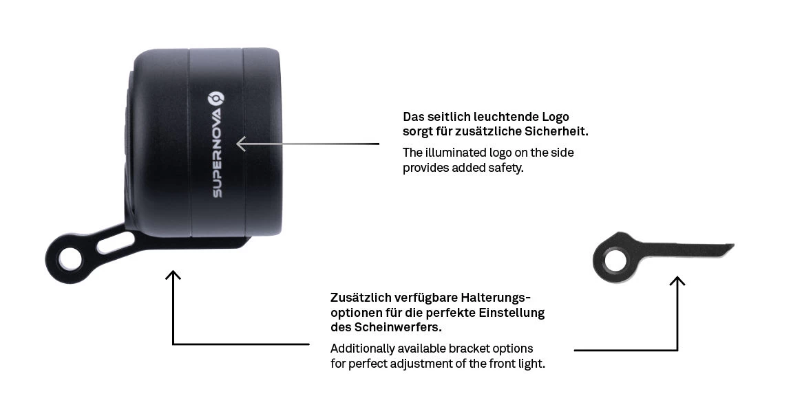 Supernova M99 PRO 2 Frontlicht - E-25 6 Supernova M99 PRO 2 Frontlicht - E-25 – Bild 4