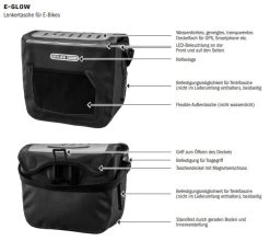 Ortlieb E-Glow Lenkertasche 15 Ortlieb E-Glow Lenkertasche -Bike Zubehör e glow petrol back