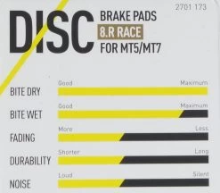 Magura Brake Pad 7.C / 7.P Incl. Brake Pad Retaining Screw -Bike Zubehör magura brake lining race features