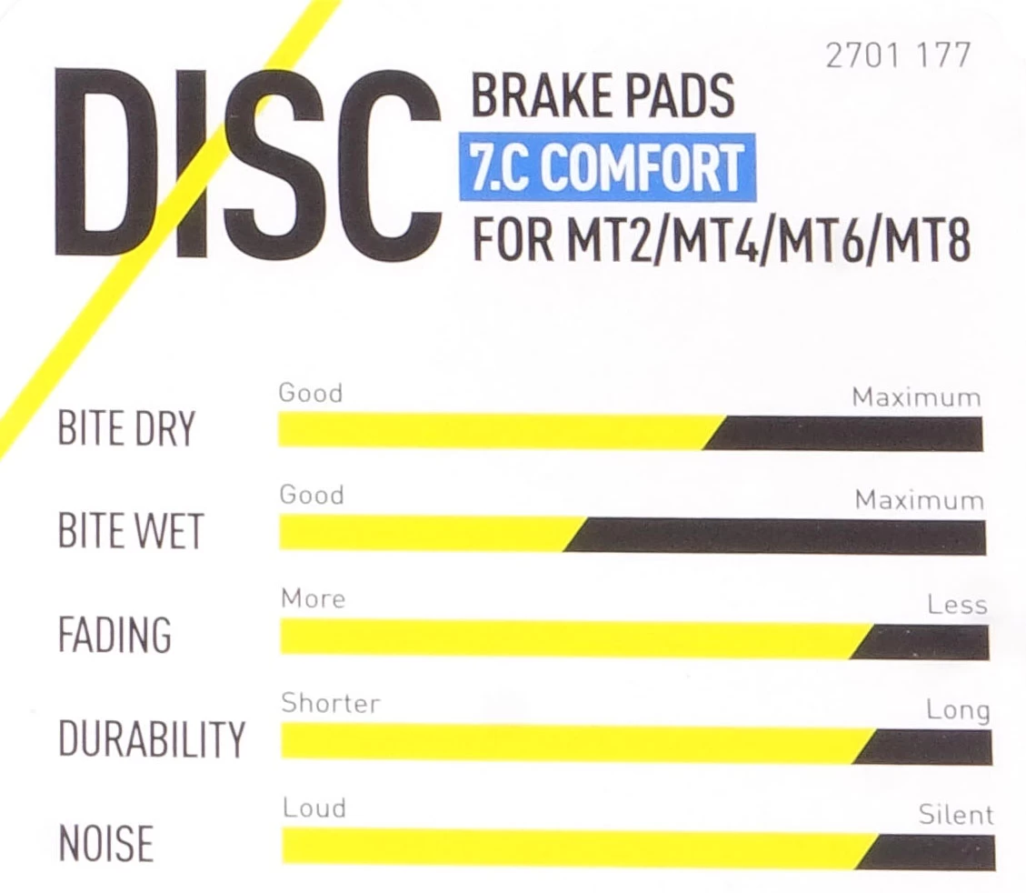 Magura Bremsbelag 7.C / 7.P Inkl. Belaghalteschraube 4 Magura Bremsbelag 7.C / 7.P Inkl. Belaghalteschraube – Bild 2