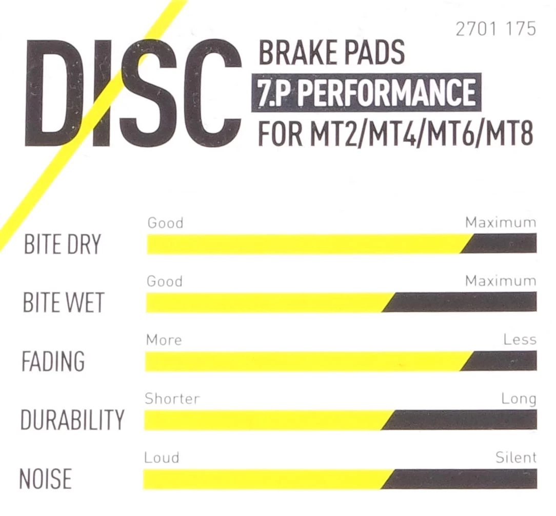 Magura Bremsbelag 7.C / 7.P Inkl. Belaghalteschraube 8 Magura Bremsbelag 7.C / 7.P Inkl. Belaghalteschraube – Bild 6