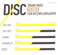 Magura Bremsbelag 7.C / 7.P Inkl. Belaghalteschraube 11 Magura Bremsbelag 7.C / 7.P Inkl. Belaghalteschraube -Bike Zubehör magura bremsbelag race merkmale