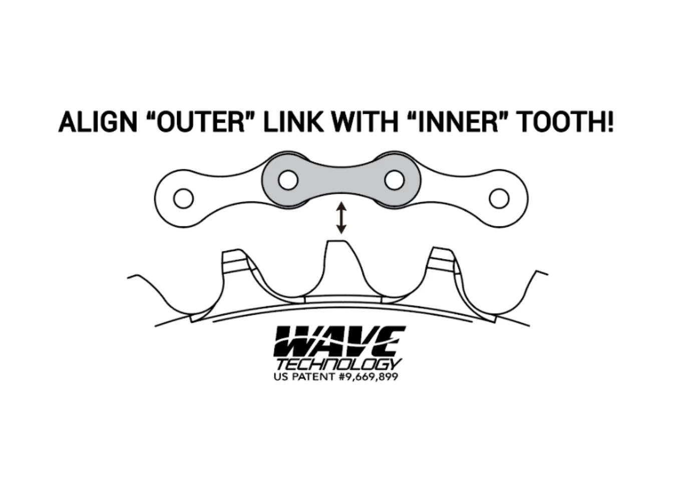 Praxis Works Wave™ Tech MTB Kettenblatt Stahl | Lochkreis 104 7 Praxis Works Wave™ Tech MTB Kettenblatt Stahl | Lochkreis 104 – Bild 5