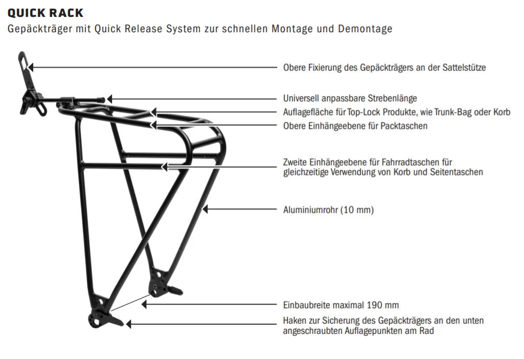 Ortlieb Quick Rack Gepäckträger 4 Ortlieb Quick Rack Gepäckträger – Bild 2
