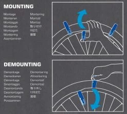 Schwalbe Tire Lever - 3 Piece Set 5 Schwalbe Tire Lever - 3 Piece Set -Bike Zubehör schwalbe tire lever 3 piece set manual