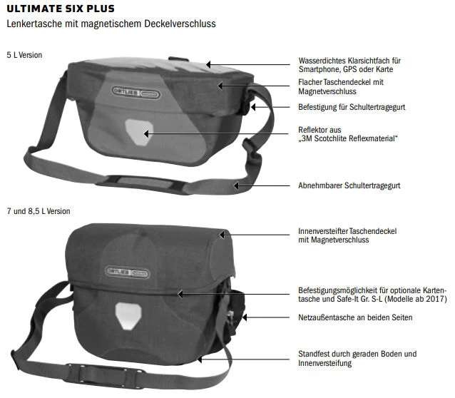 Ortlieb Ultimate Six Plus 5L Lenkertasche 7 Ortlieb Ultimate Six Plus 5L Lenkertasche – Bild 5